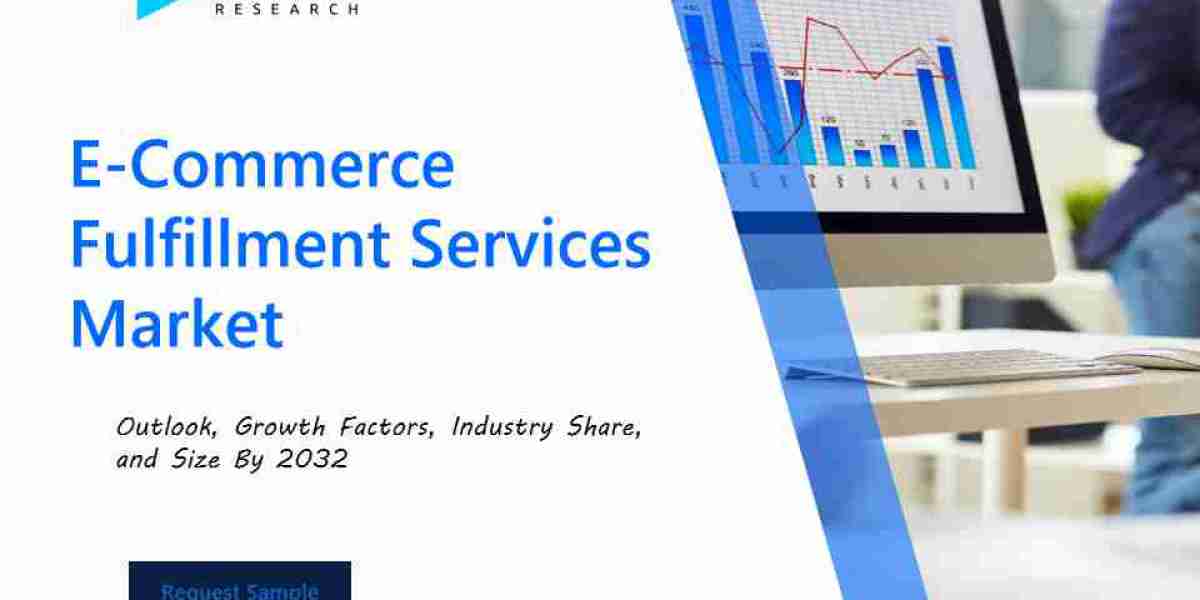 Delivering Success: Insights into the E-Commerce Fulfillment Services Market