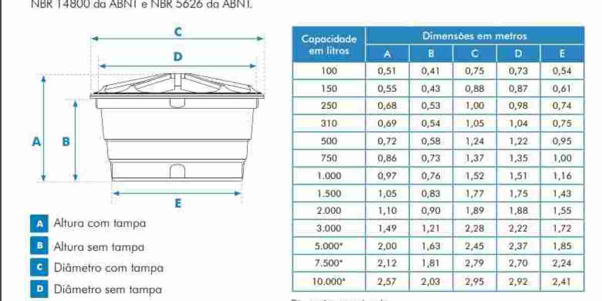 Stainless Steel Panel Water Tanks Grade 304 444 316