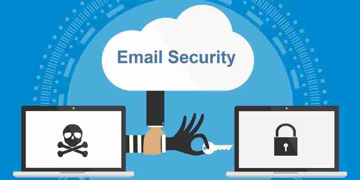 Email Security Market Value Chain Analysis And Forecast Up To 2032