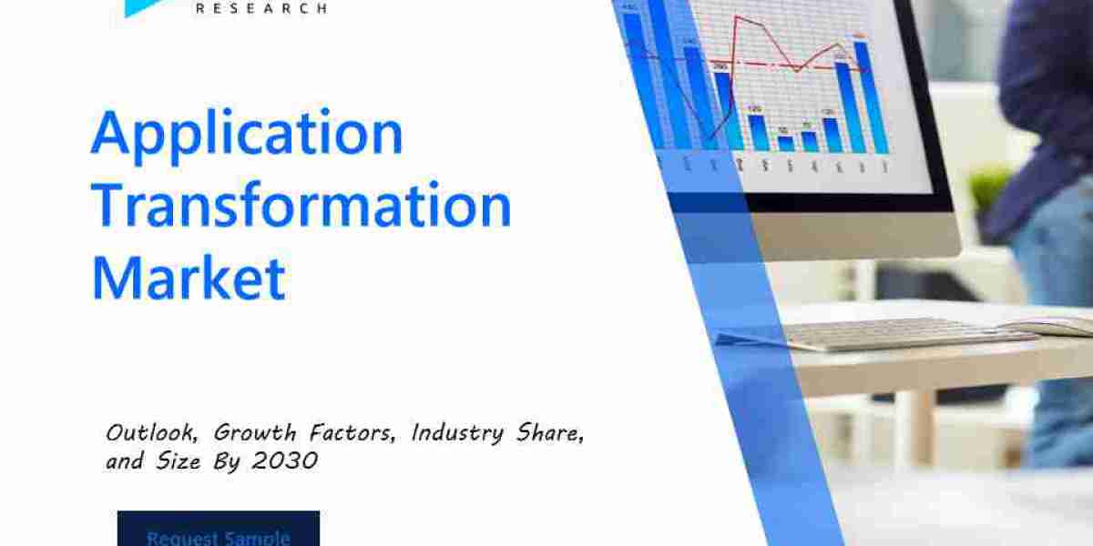 Evolving Digital Landscapes: Insights into the Application Transformation Market