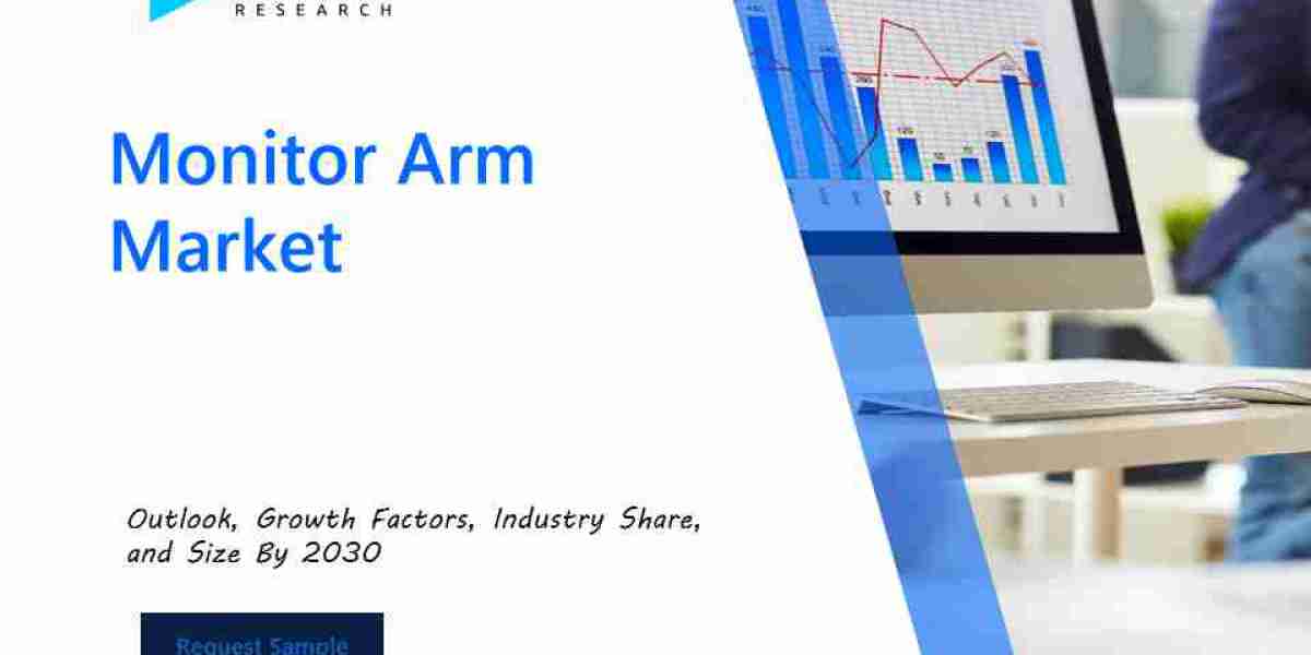 Redefining Workspaces: Analysis of the Monitor Arm Market