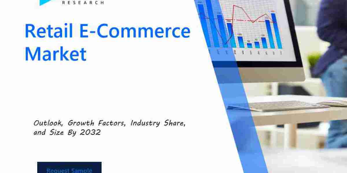 Redefining Retail: Insights into the Retail E-Commerce Market