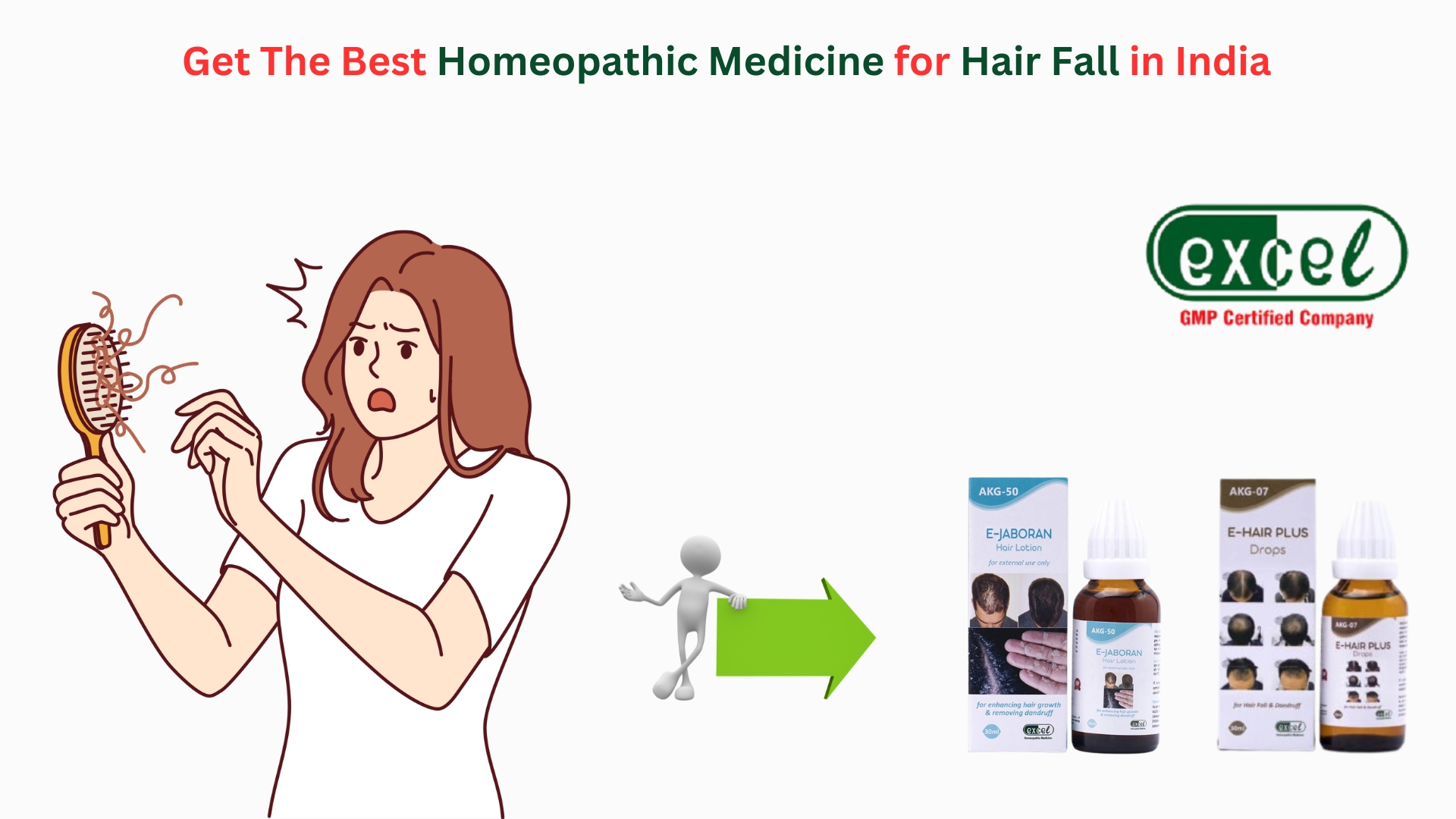 Why Choose Homeopathic Medicine for Hair Loss? – Excel Pharma