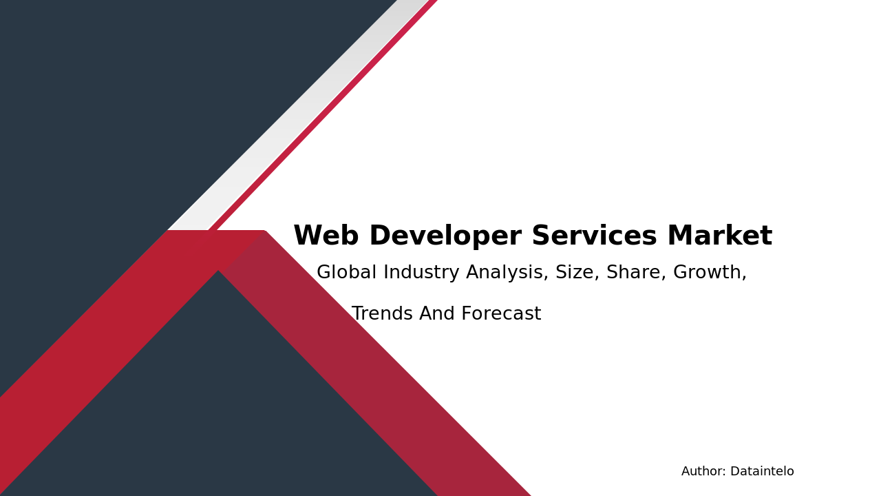 Request For Sample of Web Developer Services Market Report | Global Forecast From 2024 To 2032