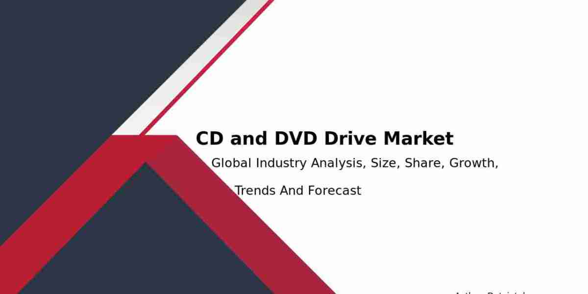 CD and DVD Drive Market Dynamics and Key Insights 2032