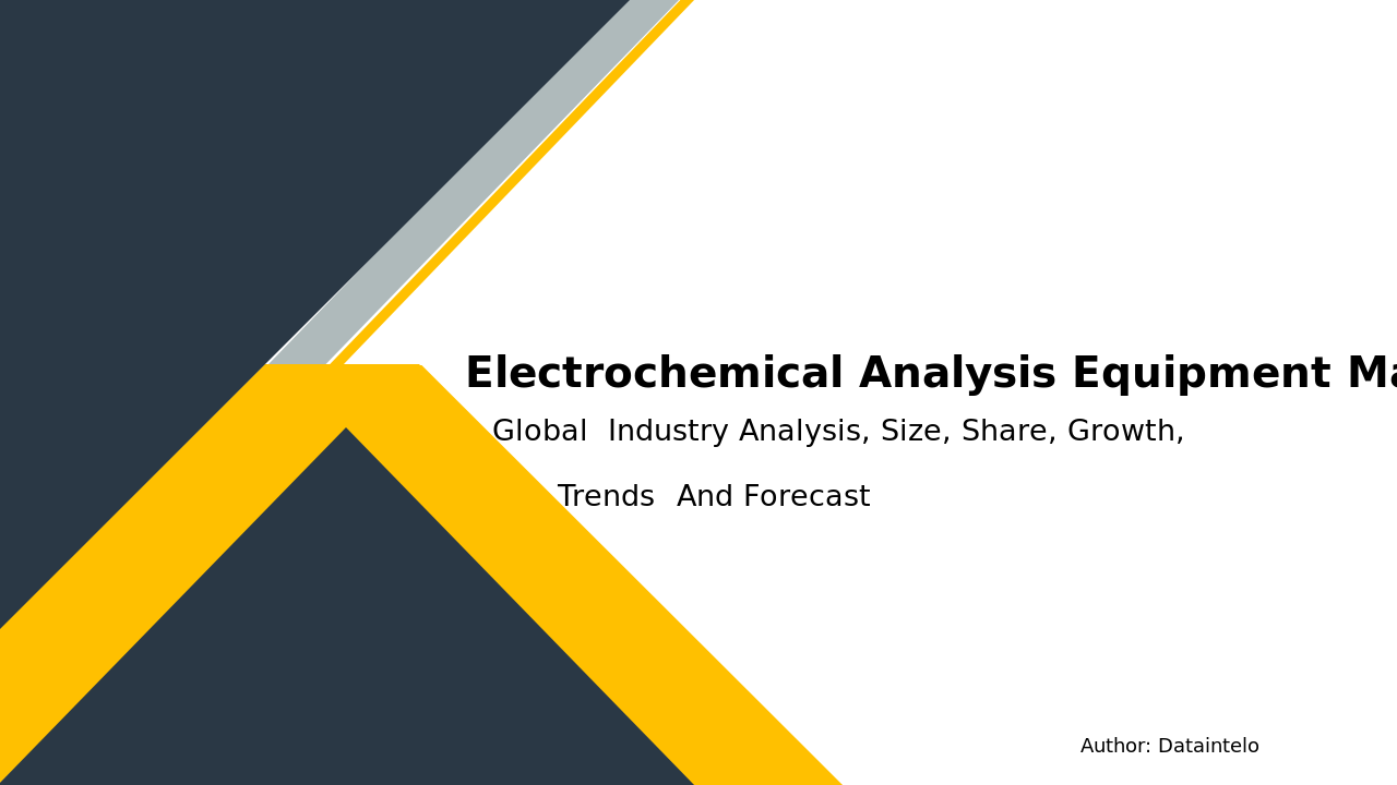 Electrochemical Analysis Equipment Market Research Report 2032