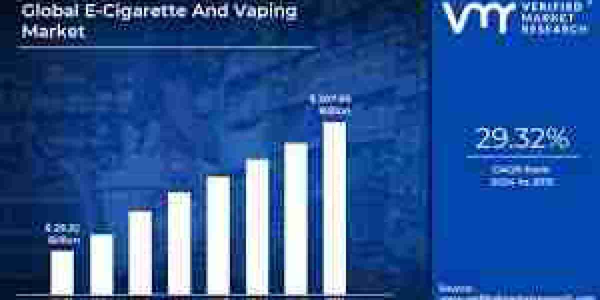 Vape consumption main force: Which age group most addicted?