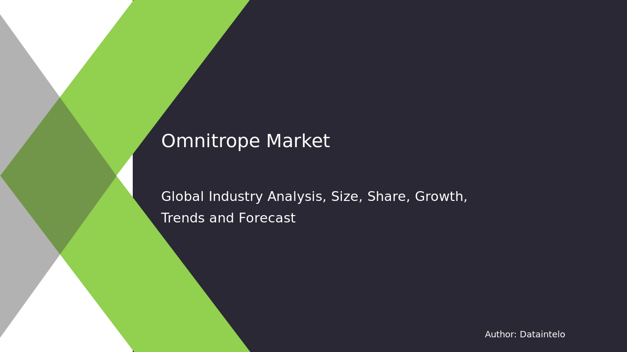 Omnitrope Market Research Report 2032