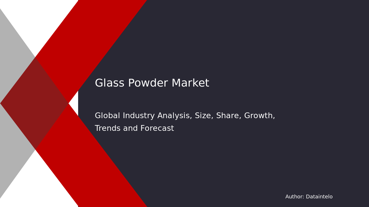 Request For Sample of Glass Powder Market Research Report 2032