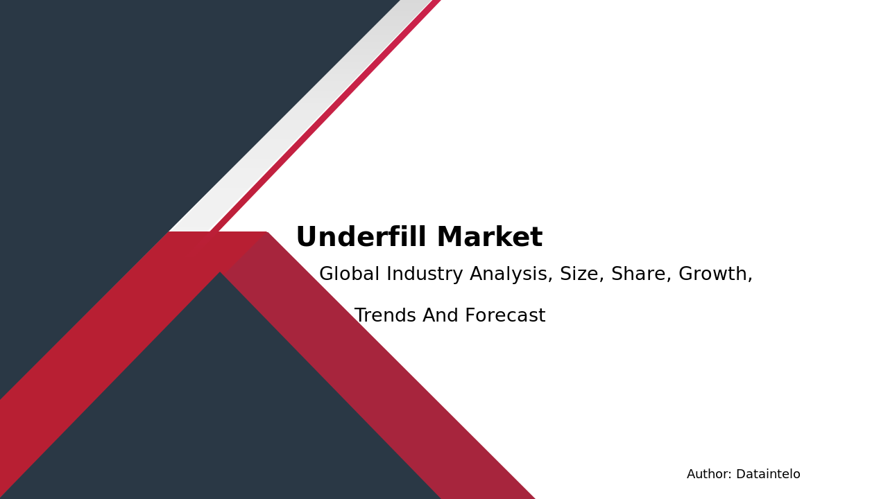 Request For Sample of Underfill Market Research Report 2032