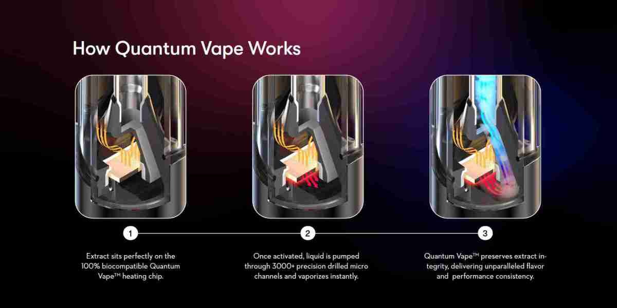 Five positive effects of vape