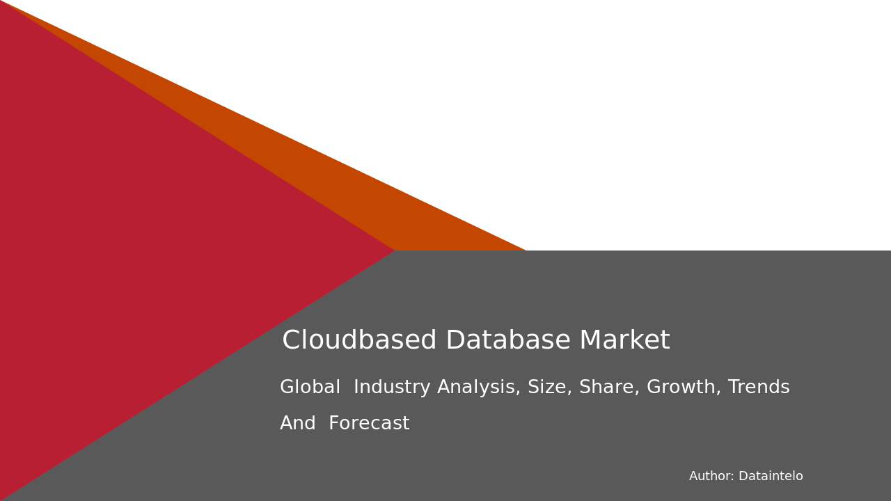 Request For Sample of Cloud-based Database Market Research Report 2032