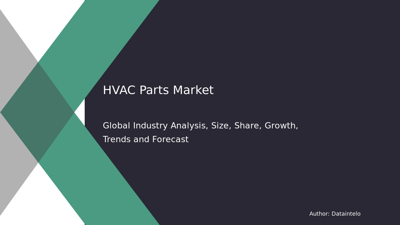 Request For Sample of HVAC Parts Market Research Report 2032