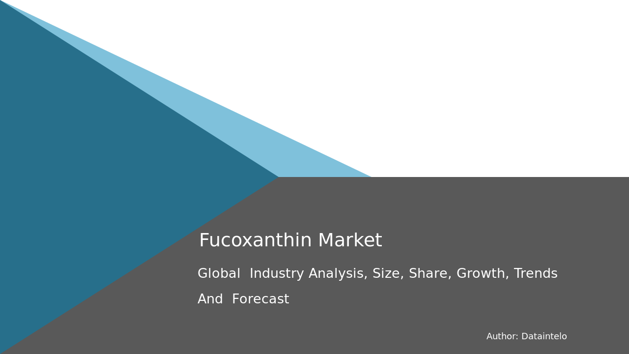 Enquiry Before Buying of Fucoxanthin Market Research Report 2032