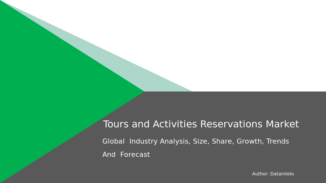 Request For Sample of Tours and Activities Reservations Market Size, Analysis 2032