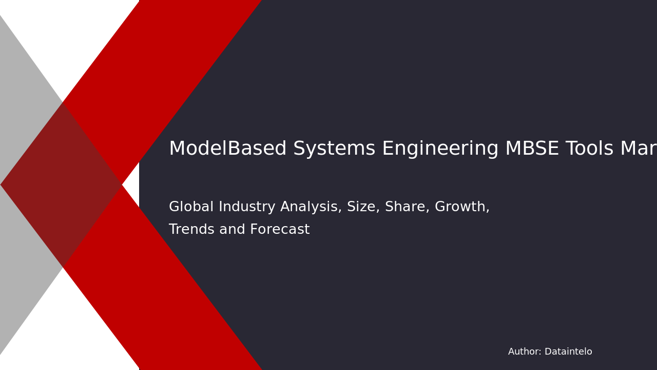 Model-Based Systems Engineering (MBSE) Tools Market Research Report 2032