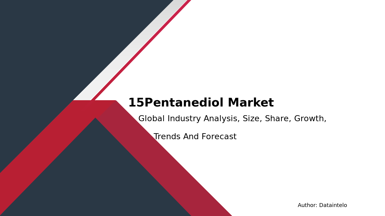 1,5-Pentanediol Market Research Report 2032