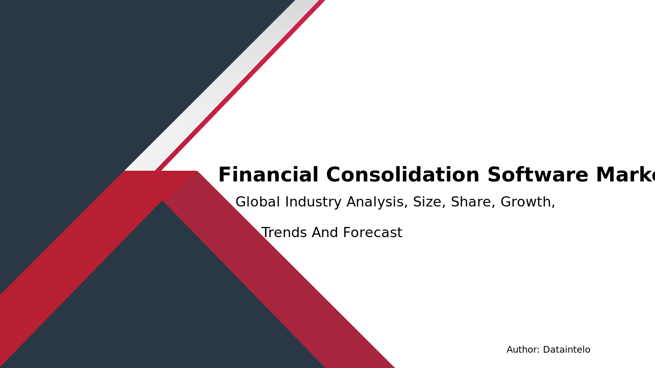 Financial Consolidation Software Market Research Report 2032