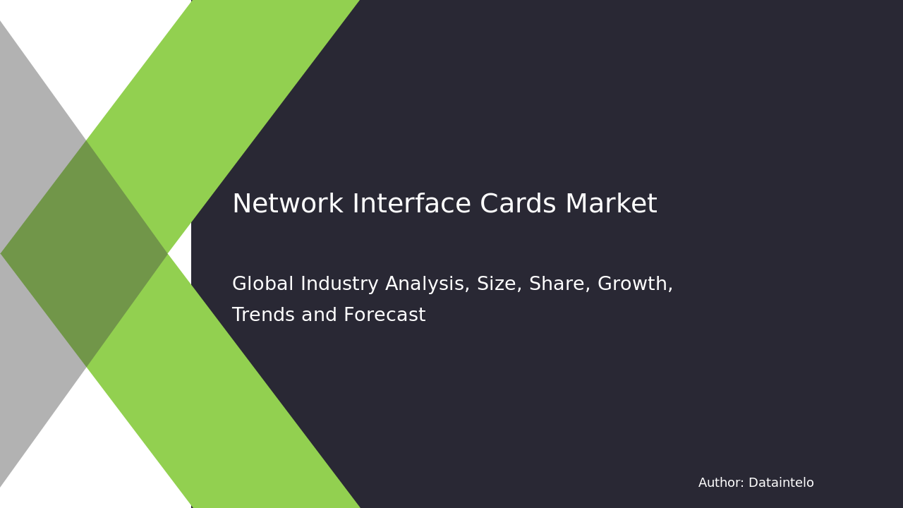 Network Interface Cards Market Report | Global Forecast From 2024 To 2032