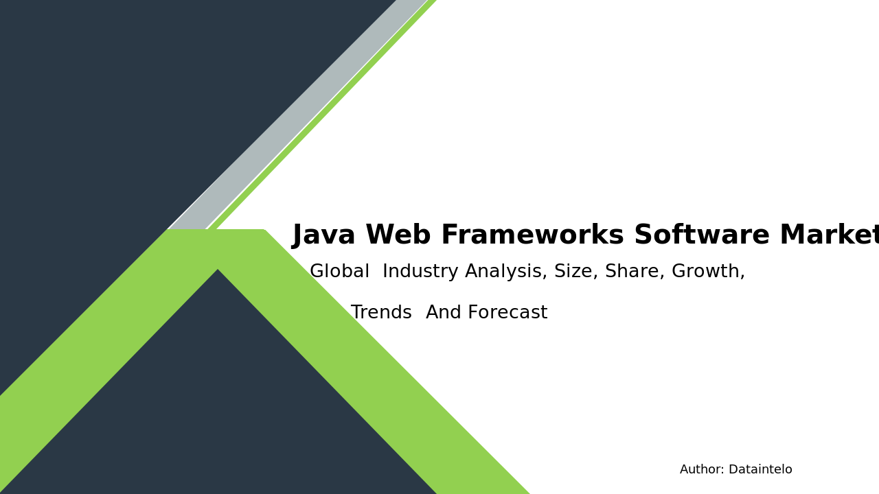 Java Web Frameworks Software Market Research Report 2032