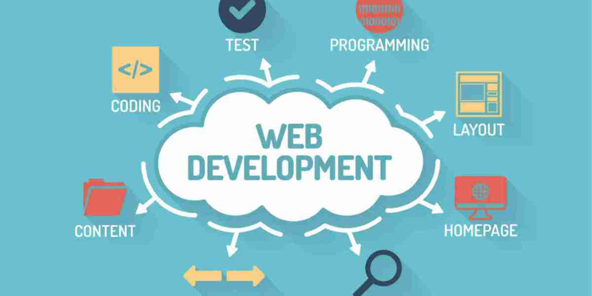 The Future of Web Development: Trends to Watch and Why You Need an Expert