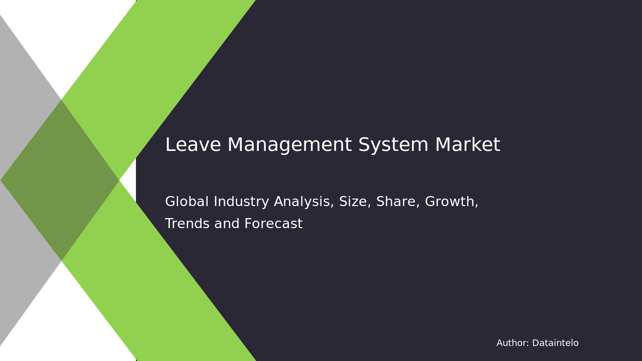 Leave Management System Market Research Report 2032