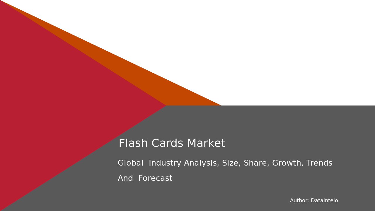 Flash Cards Market Report | Global Forecast From 2024 To 2032